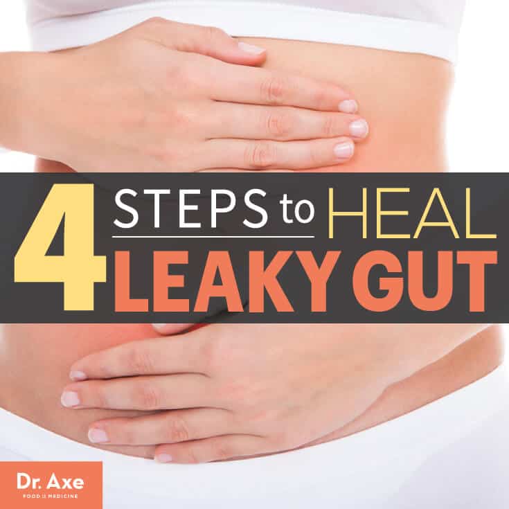 Greener Path To Health: Healing a Leaking Gut