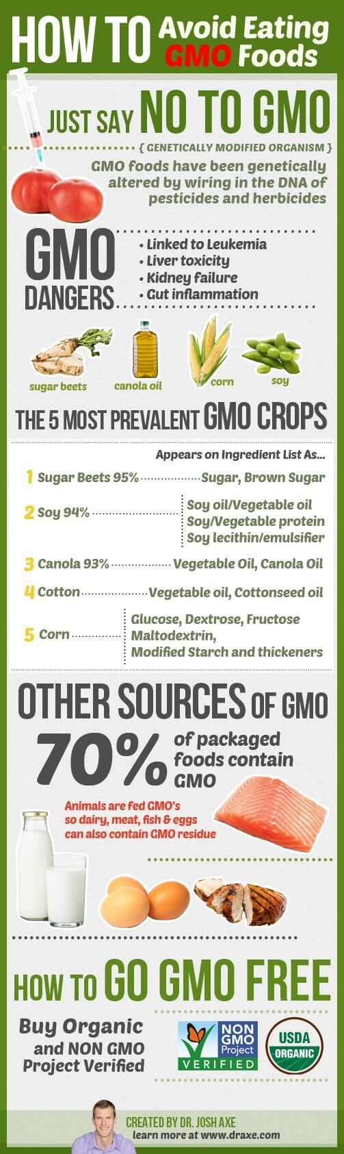 People should not buy genetically modified foods to stay healthy