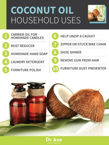 Coconut-OIl_HouseholdUses