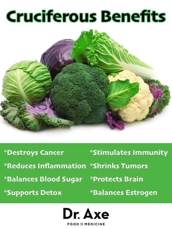 cruciferous-vegetables-cancer-killer-or-thyroid-killers