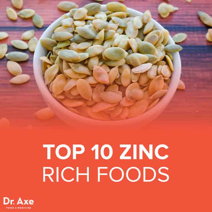 Top 10 High Zinc Foods 6460