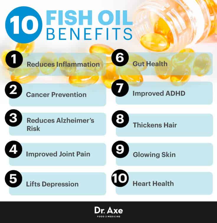 10 Omega 3 Fish Oil Benefits And Side Effects DrAxe
