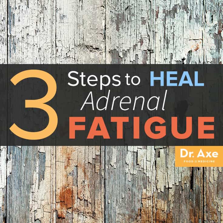 Heal Adrenal Fatigue Title 