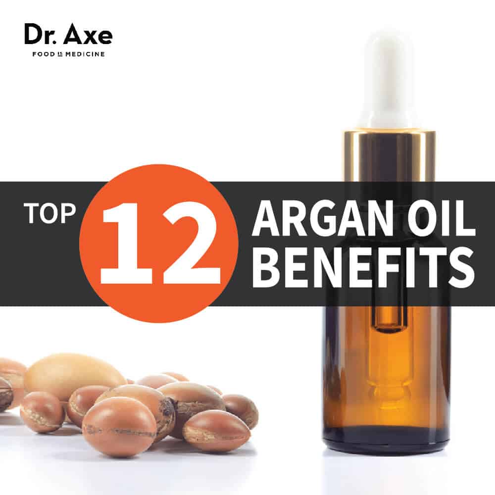 Argan Oil Benefits