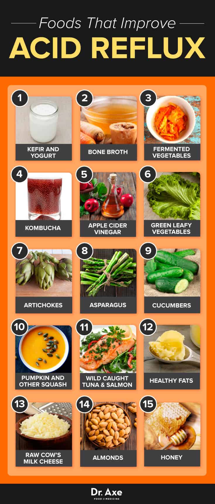 Foods that improve acid reflux symptoms