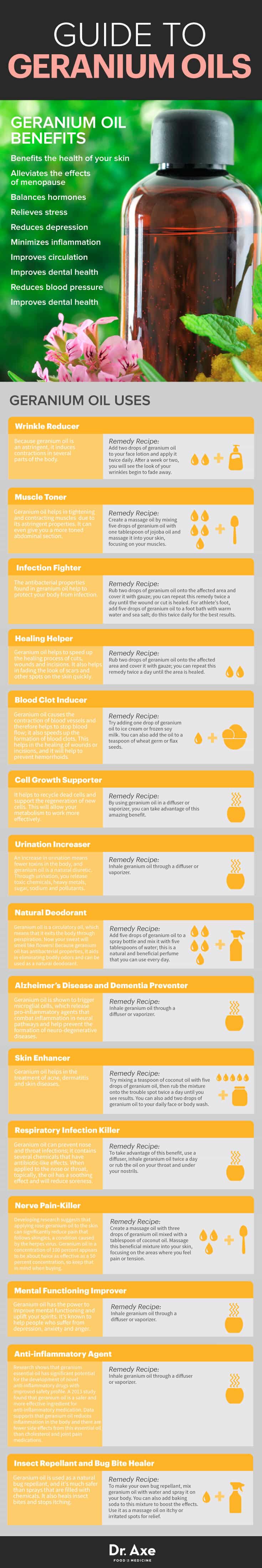 10 Geranium Oil Benefits for Healthy Skin and More Dr. Axe