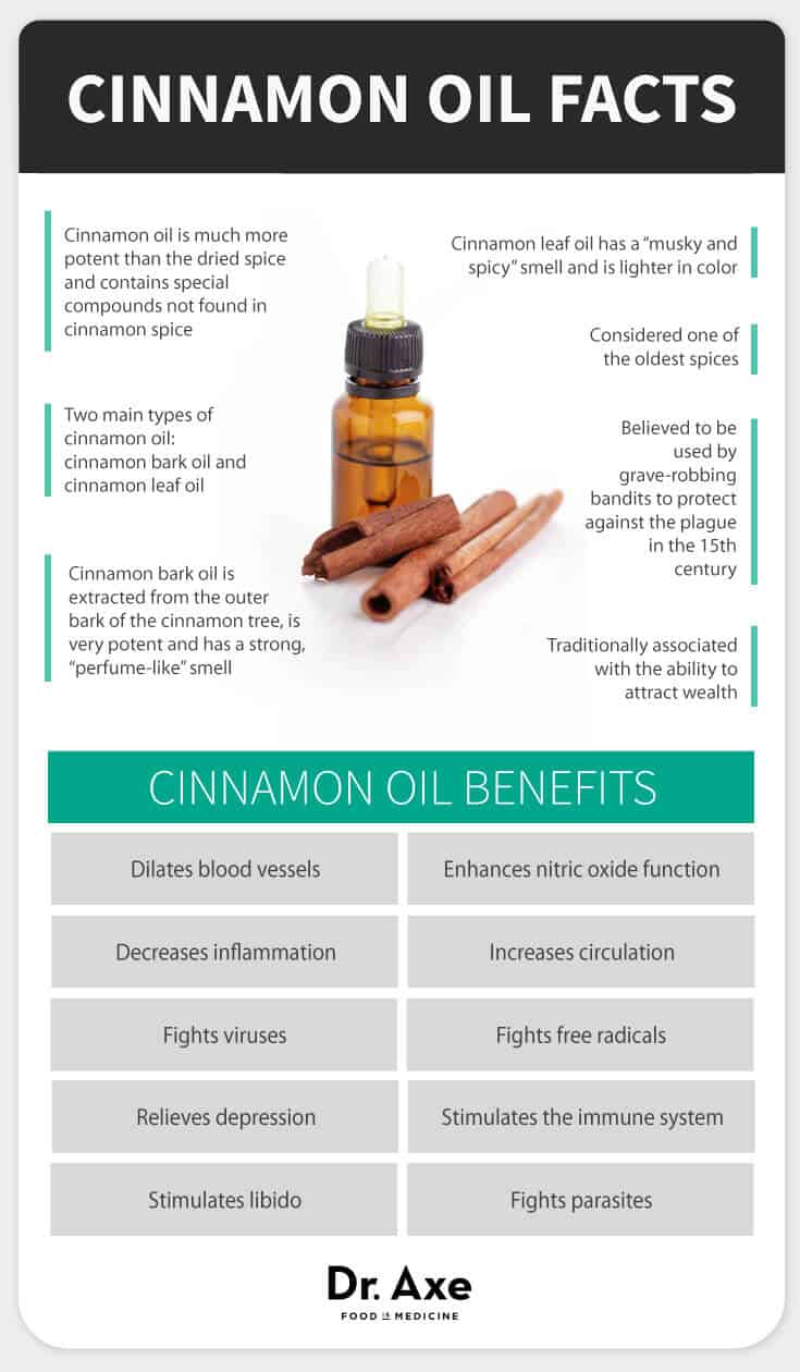 Cinnamon oil benefits - Dr. Axe