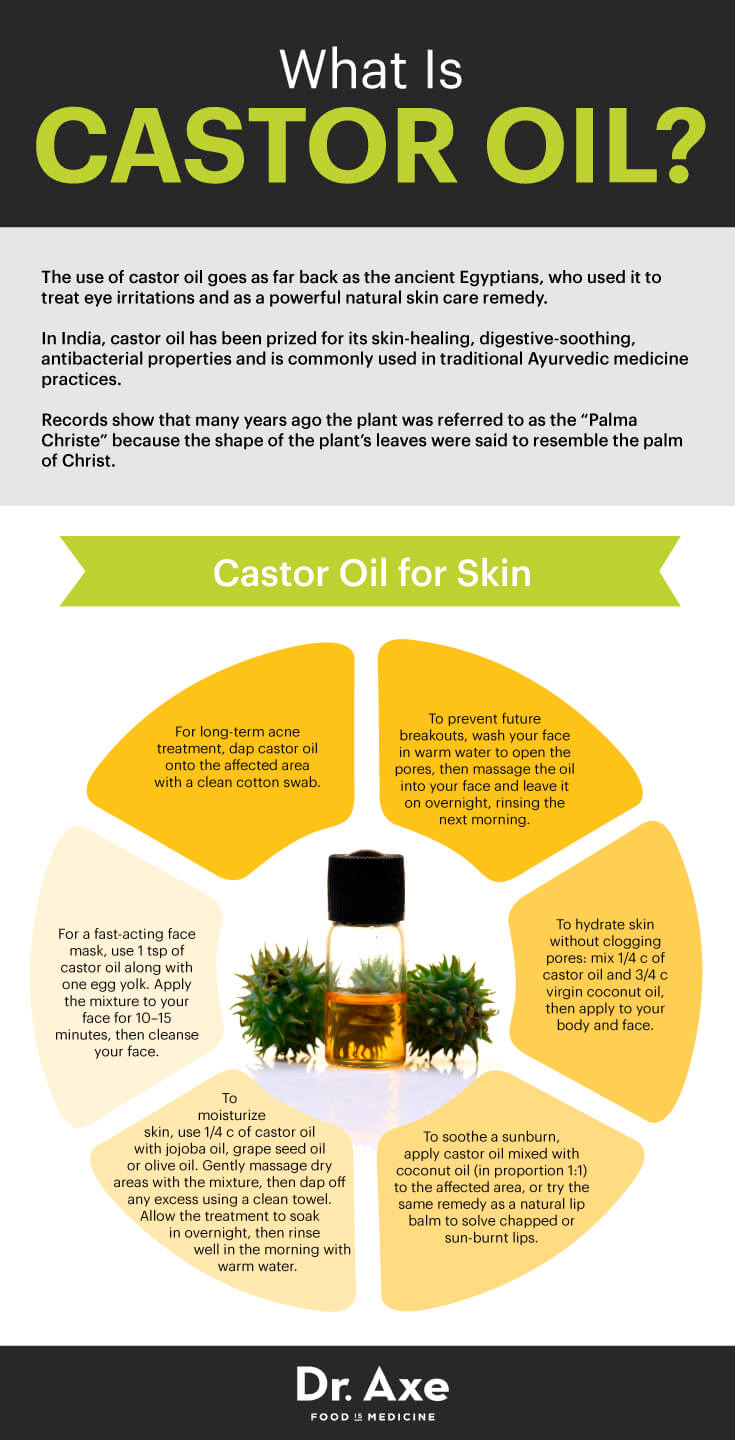 Castor Oil Speeds Up Healing And Improves Your Immunity Dr Axe