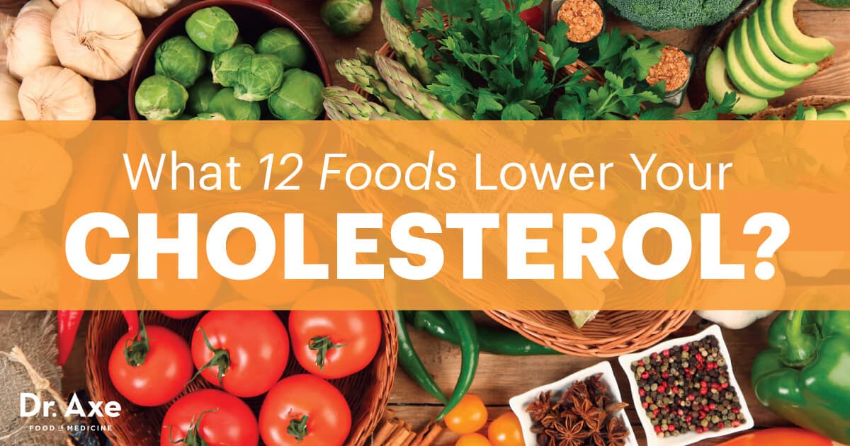 best foods to lower cholesterol