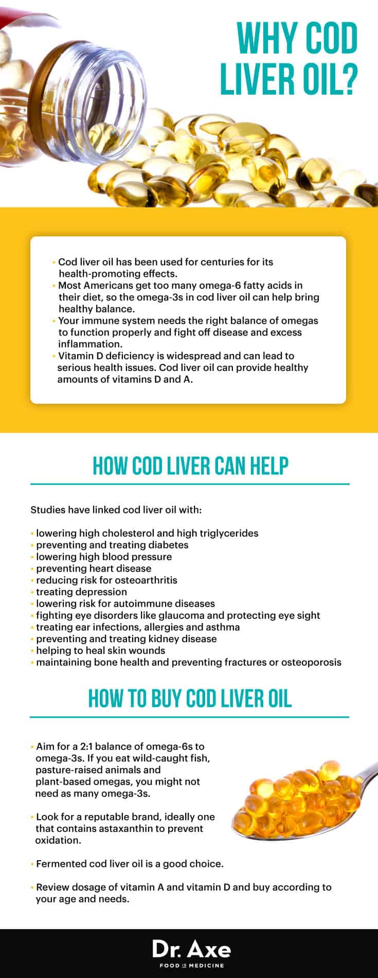 11 Benefits Of Cod Liver Oil The Anti Inflammatory Disease Fighter 