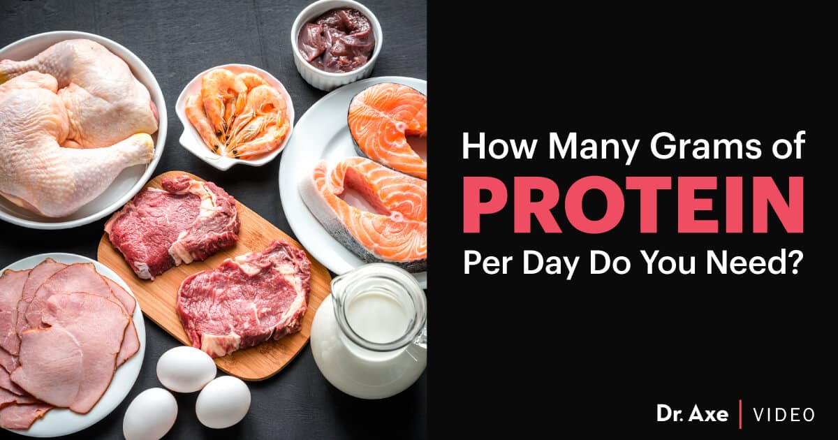 How Many Grams of Protein Per Day Do You Need? - Dr. Axe