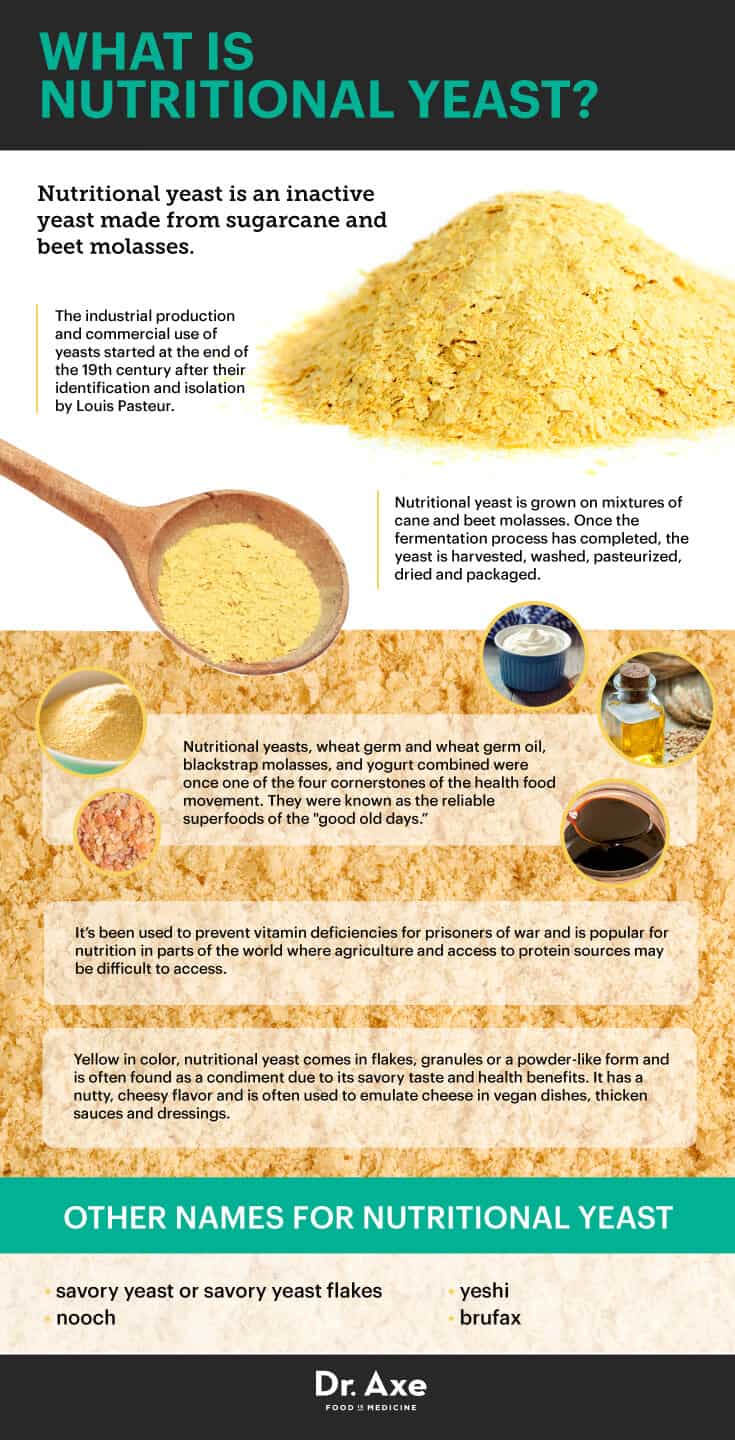 What is nutritional yeast? - Dr. Axe