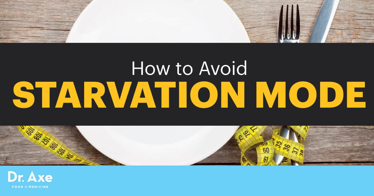 Why Diets Don t Work Avoiding Starvation Mode Dr Axe