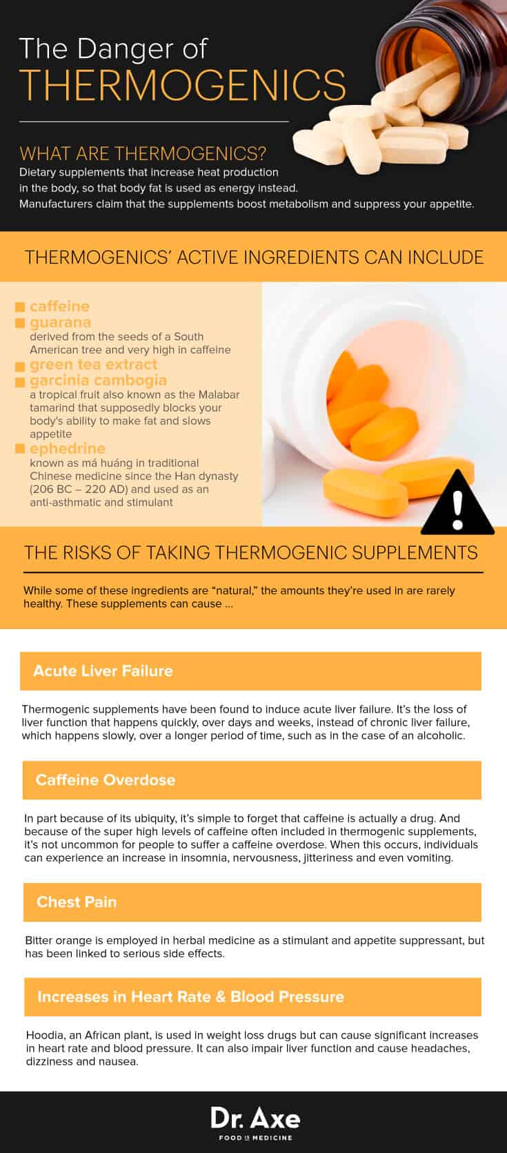 Dangerous Thermogenic Supplements Vs Better Fat Burning Options Dr Axe