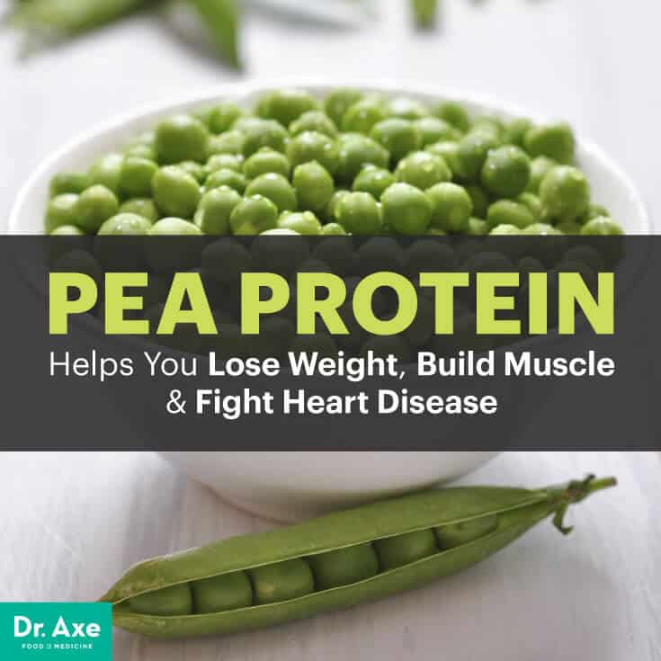 Pea Protein The Non Dairy Muscle Builder That Also Boosts Heart Health Dr Axe 6173