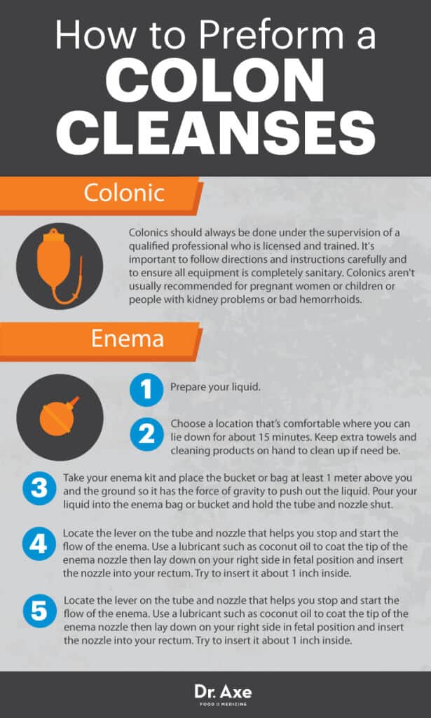7 Inside Out Colon Cleanse
