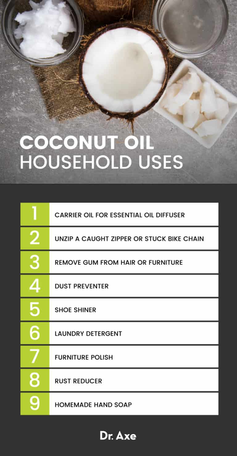 Coconut Oil Uses For Food Body Skin Household And More Dr Axe