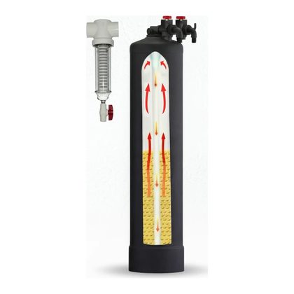 SoftPro Fluoride & Chlorine+ SUPER Filter