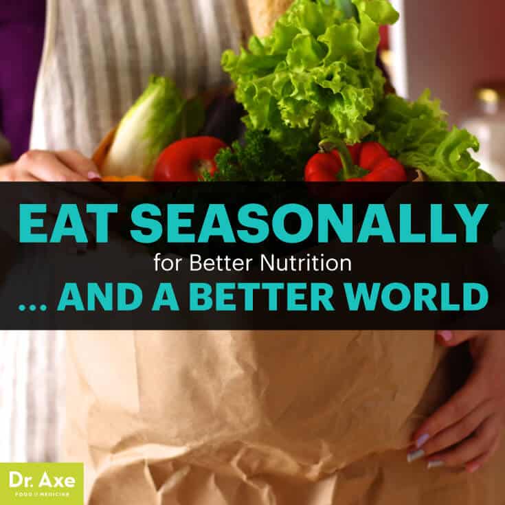 Eat Seasonally - Dr.Axe