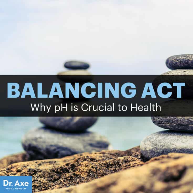 Balancing Act - Dr.Axe