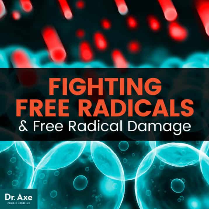 Fighting Free Radicals & Free Radical Damage Dr. Axe