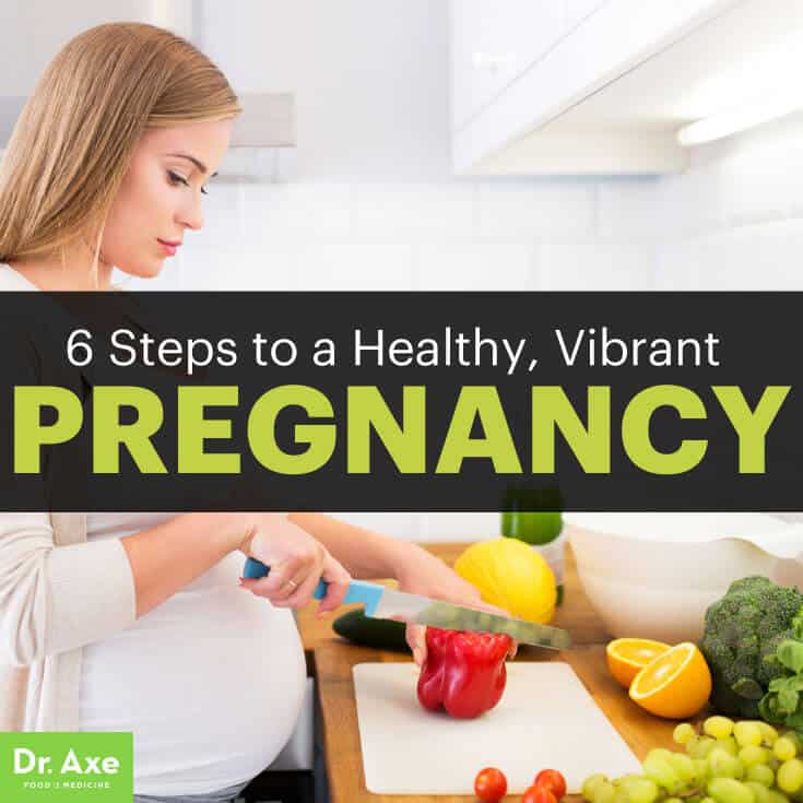 Healthy Diet Chart For Pregnant Lady Meme