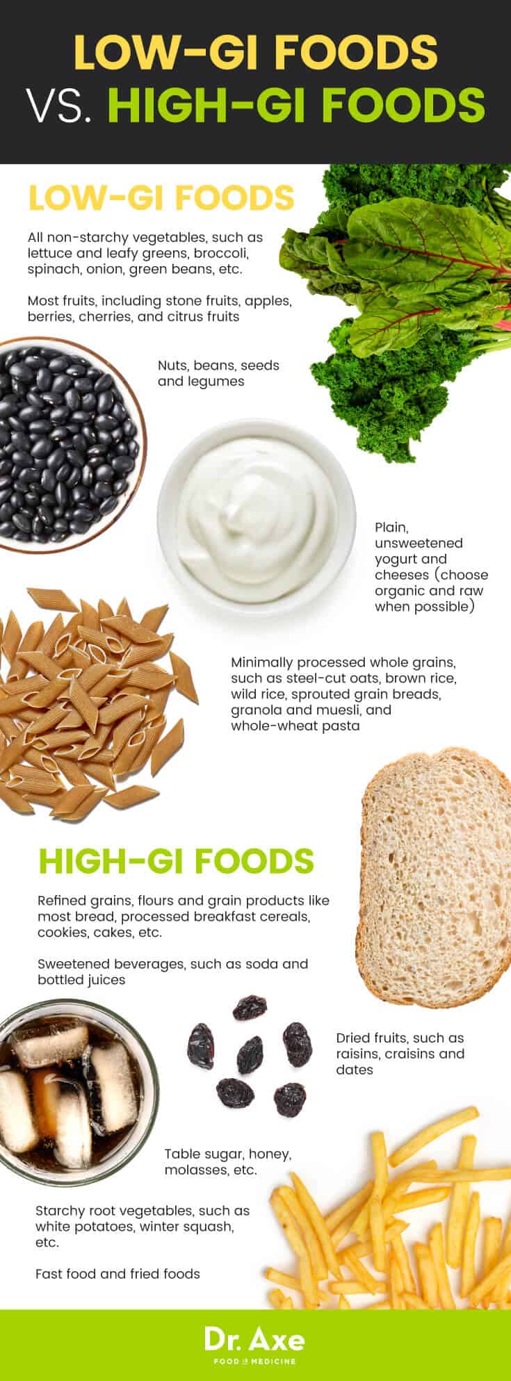 Low-glycemic foods vs. high-glycemic foods - Dr. Axe
