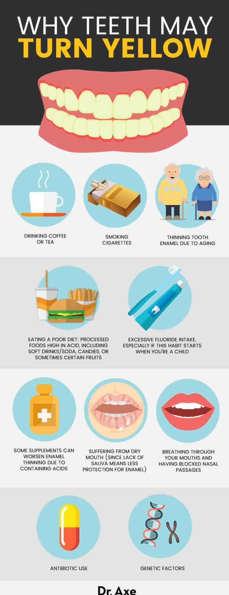 How to whiten your teeth naturally: 6 home remedies