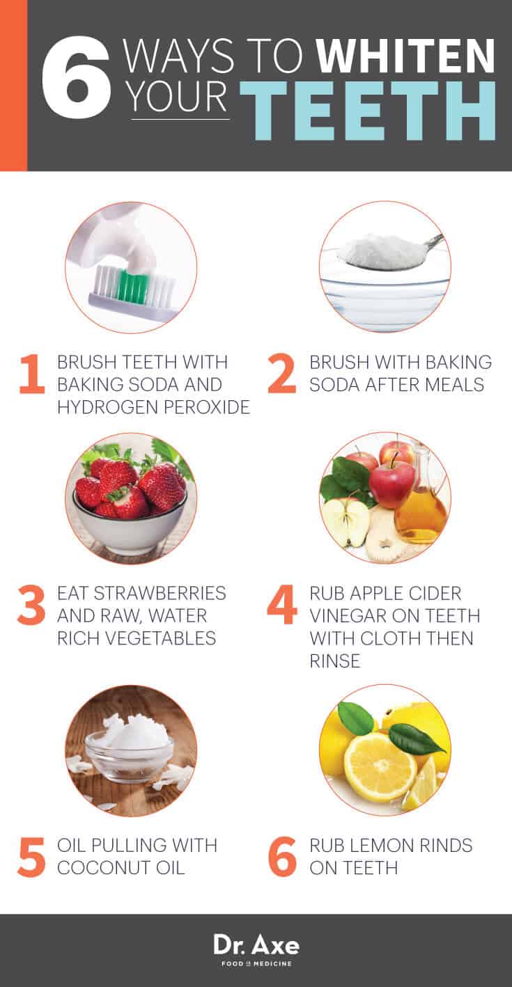 Health Tips 6 Ways to Whiten Your Teeth Naturally Dr. Axe