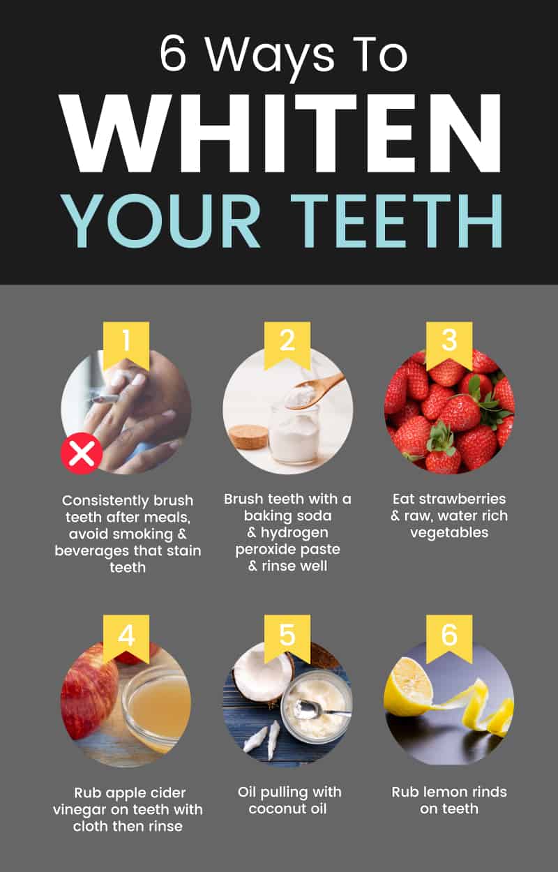 Whiten Your Teeth Naturally & Safely 6 Easy Ways Dr. Axe