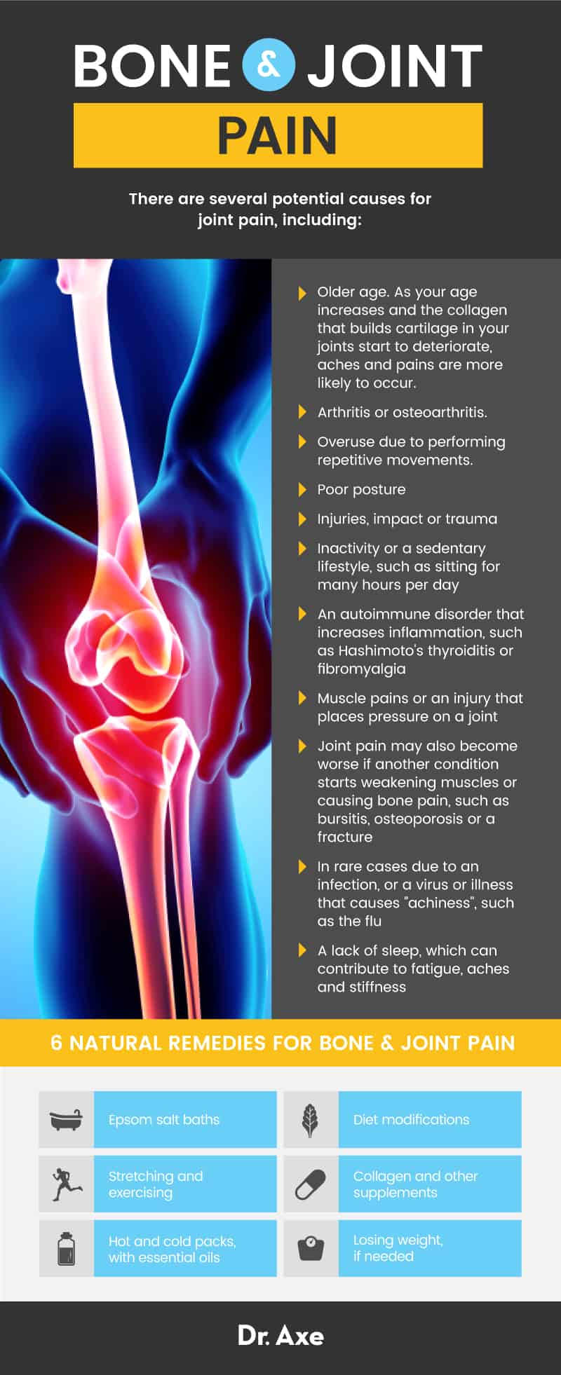Natural remedies for bone and joint pain: bone and joint pain - Dr. Axe