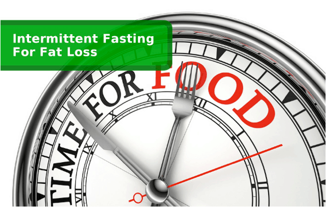 Intermittent Fasting Benefits Lose Weight Curb Hunger Dr Axe