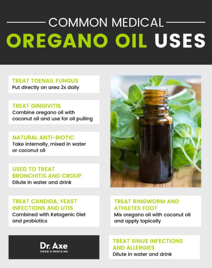 Oregano Oil Benefits for Infections, Fungus & More Dr. Axe