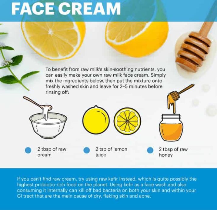 Raw Milk Benefits vs. Dangers, Nutrition, Side Effects Dr. Axe