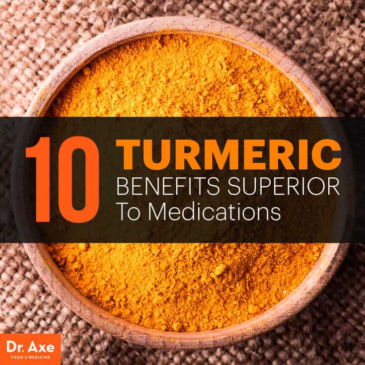 Turmeric Benefits Superior To Medications Dr Axe