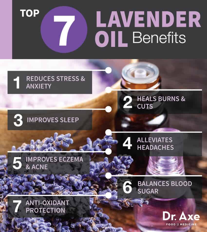 7 Medicinal Benefits of Lavender Essential Oil - DrAxe.com