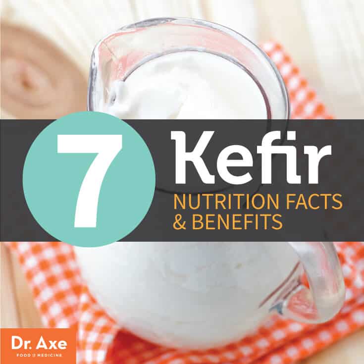 Kefir Health Benefits and Nutrition Facts Title 