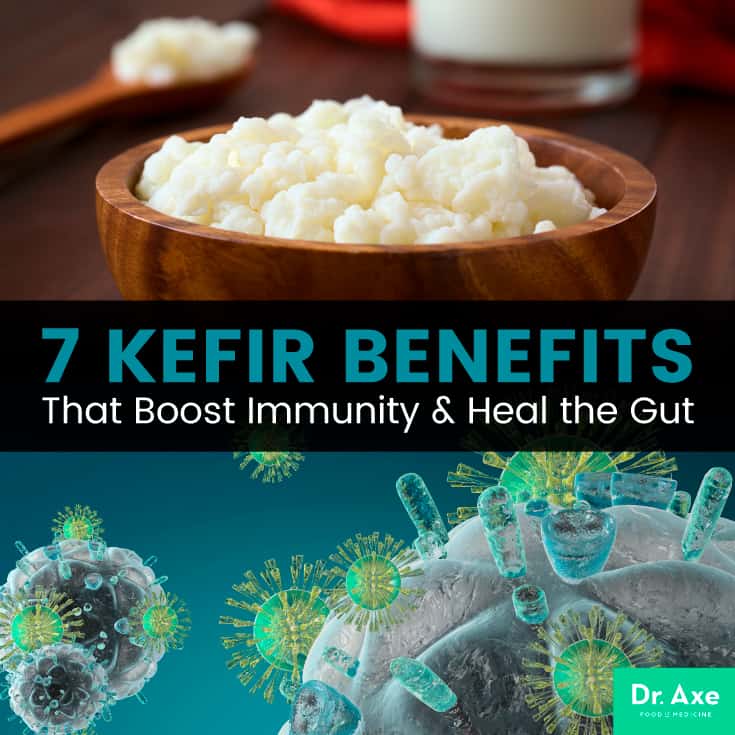 Kefir benefits - Dr. Axe