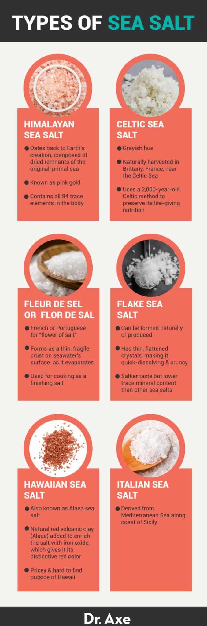 Sea Salt vs. Table Salt Benefits, Uses and Side Effects Dr. Axe