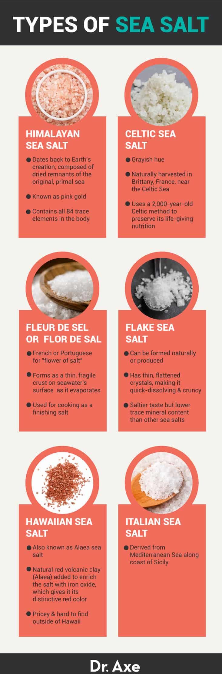 Sea Salt Vs Table Salt | Cabinets Matttroy