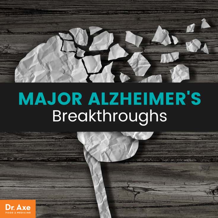 Alzheimer's Natural Treatment Options & Notable Breakthroughs Dr. Axe