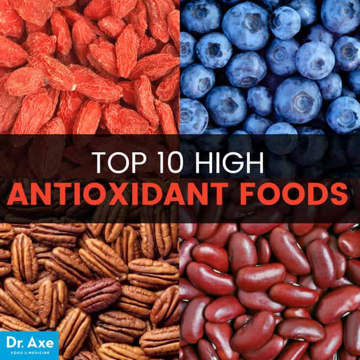Antioksidan gıdalar - Dr. Axe
