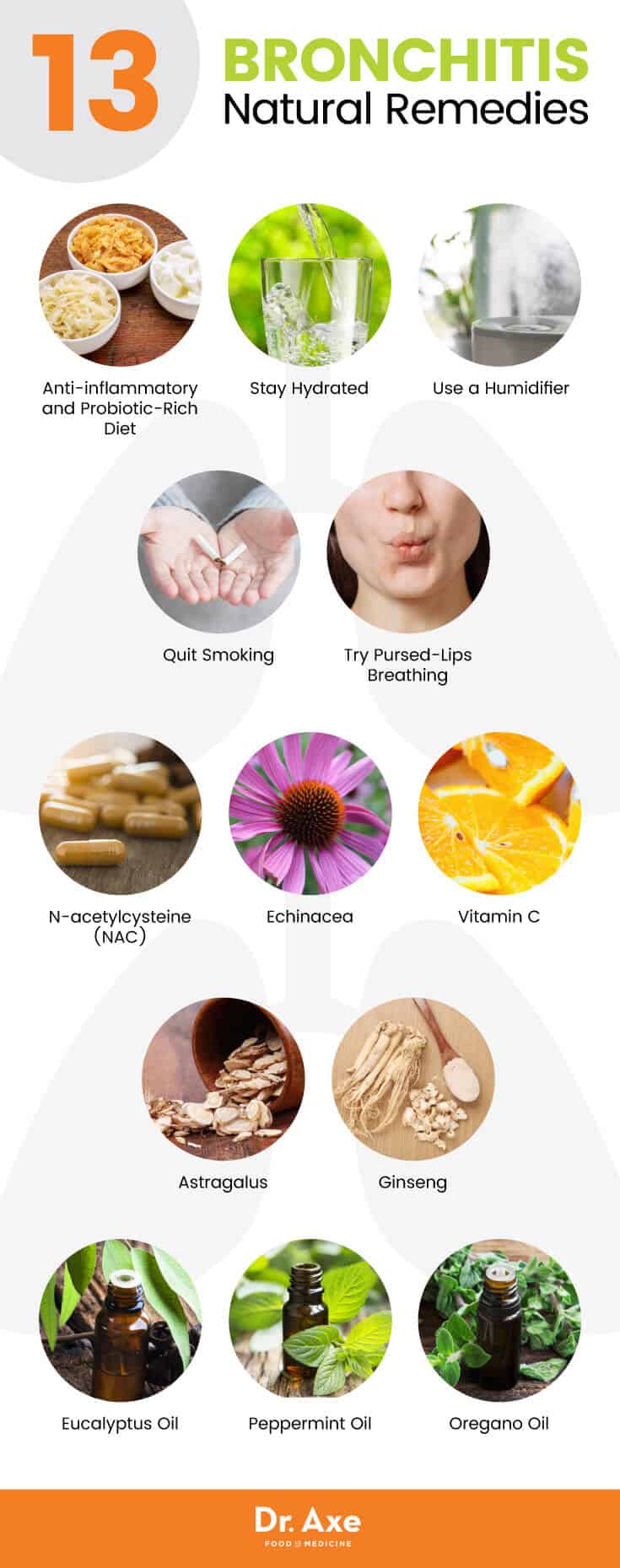 Herbal remedies for bronchitis