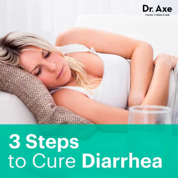 Diarrhea Cures