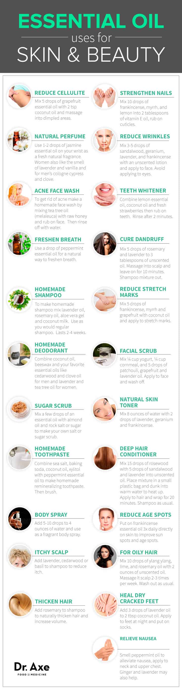 Essential Oils Uses for Skin and Beauty