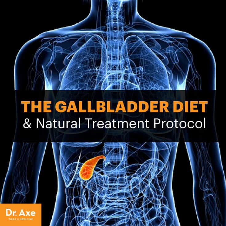 Gallbladder diet - Dr. Axe
