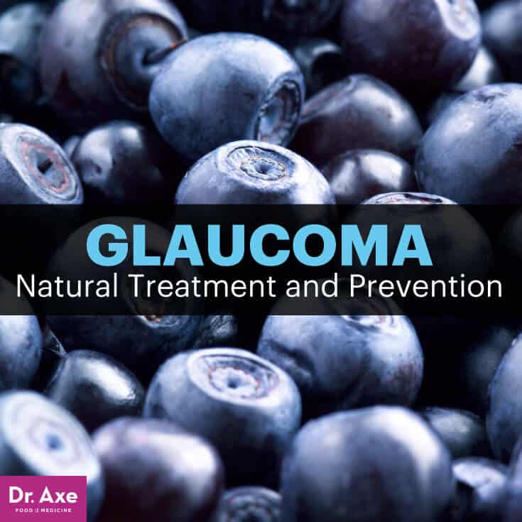 Glaucoma - Dr.Axe