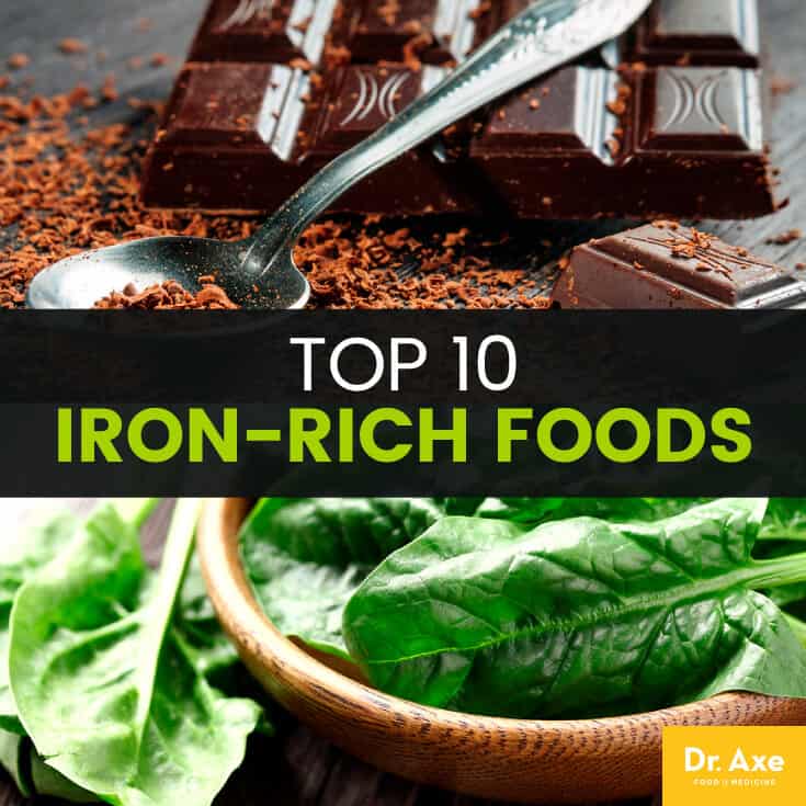 Diet For Iron Deficiency Patients Like Me Login
