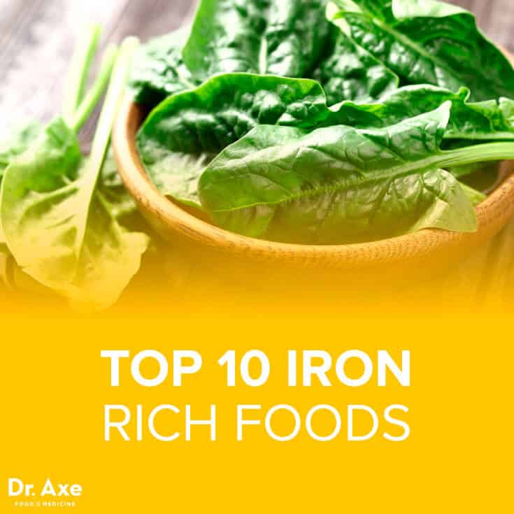 Top 10 Iron Rich Foods 