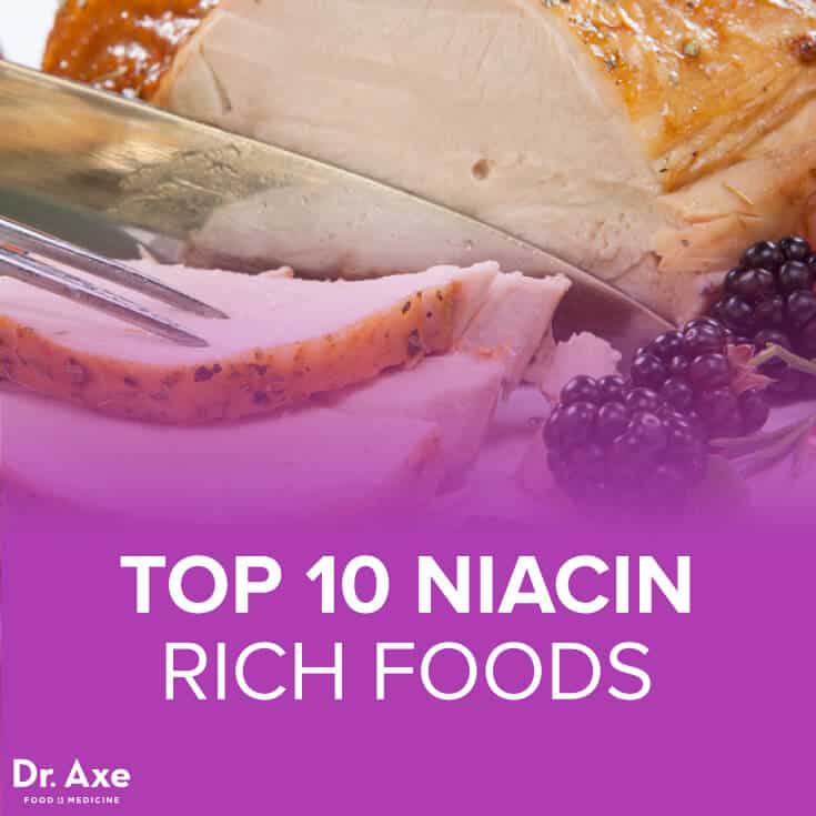 Top 10 Niacin Rich Foods - Dr.Axe